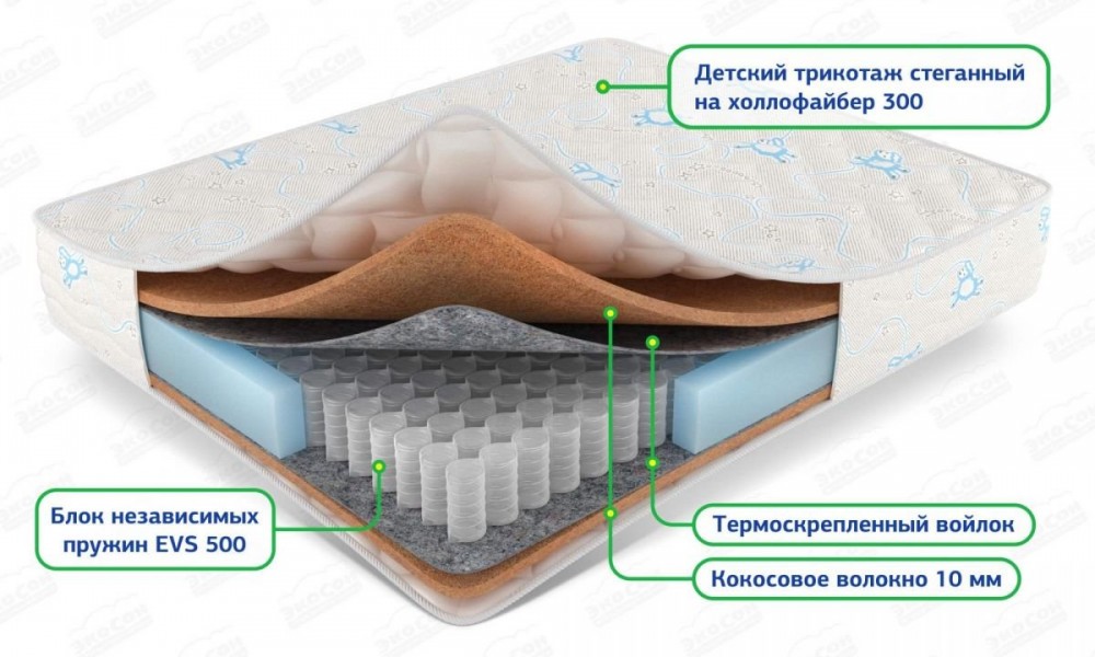 Матрас детский с холлофайбером