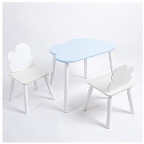 Комплект детский стол ОБЛАЧКО и два стула ОБЛАЧКО ROLTI Baby (голубая столешница/белое сиденье/белые ножки) в Верхней Салде - verhnyaya-salda.ok-mebel.com | фото 1