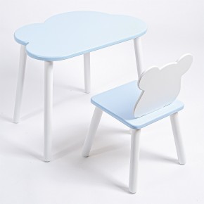 Комплект детский стол ОБЛАЧКО и стул МИШКА ROLTI Baby (голубая столешница/голубое сиденье/белые ножки) в Верхней Салде - verhnyaya-salda.ok-mebel.com | фото