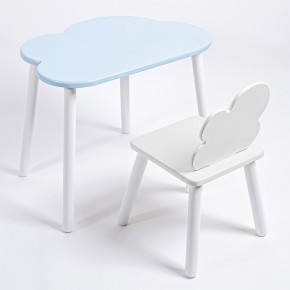 Комплект детский стол ОБЛАЧКО и стул ОБЛАЧКО ROLTI Baby (голубая столешница/белое сиденье/белые ножки) в Верхней Салде - verhnyaya-salda.ok-mebel.com | фото