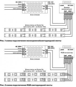 Лента светодиодная Maytoni Led strip 10104 в Верхней Салде - verhnyaya-salda.ok-mebel.com | фото 6