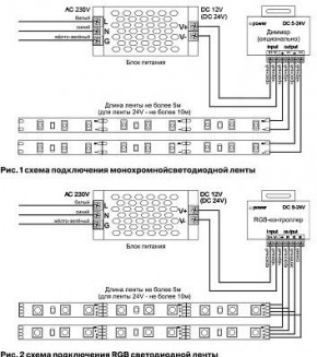 Лента светодиодная Maytoni Led strip 10107 в Верхней Салде - verhnyaya-salda.ok-mebel.com | фото 3