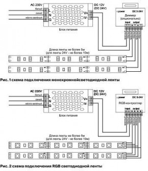 Лента светодиодная Maytoni Led strip 10109 в Верхней Салде - verhnyaya-salda.ok-mebel.com | фото 3