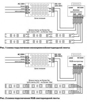 Лента светодиодная Maytoni Led strip 10112 в Верхней Салде - verhnyaya-salda.ok-mebel.com | фото 3