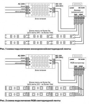 Лента светодиодная Maytoni Led strip 10117 в Верхней Салде - verhnyaya-salda.ok-mebel.com | фото 5