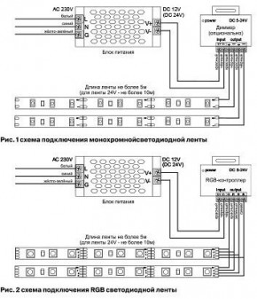 Лента светодиодная Maytoni Led strip 10119 в Верхней Салде - verhnyaya-salda.ok-mebel.com | фото 5