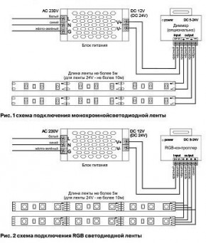 Лента светодиодная Maytoni Led strip 10120 в Верхней Салде - verhnyaya-salda.ok-mebel.com | фото 3