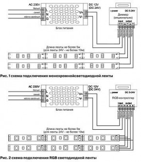 Лента светодиодная Maytoni Led strip 10122 в Верхней Салде - verhnyaya-salda.ok-mebel.com | фото 3