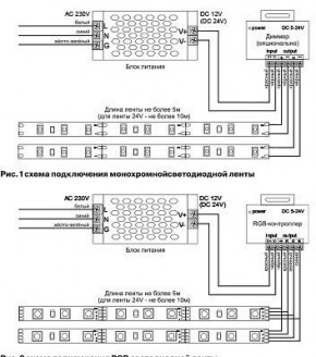 Лента светодиодная Maytoni Led strip 10123 в Верхней Салде - verhnyaya-salda.ok-mebel.com | фото 3