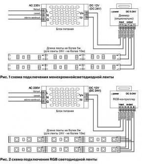 Лента светодиодная Maytoni Led strip 10124 в Верхней Салде - verhnyaya-salda.ok-mebel.com | фото 2