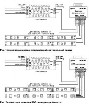 Лента светодиодная Maytoni Led strip 10128 в Верхней Салде - verhnyaya-salda.ok-mebel.com | фото 2