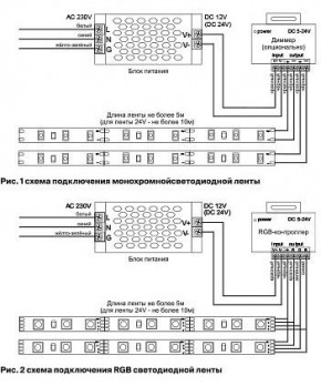 Лента светодиодная Maytoni Led strip 10138 в Верхней Салде - verhnyaya-salda.ok-mebel.com | фото 3