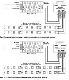 Лента светодиодная Maytoni Led strip 10144 в Верхней Салде - verhnyaya-salda.ok-mebel.com | фото 2