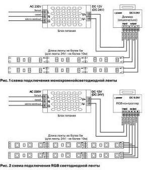Лента светодиодная Maytoni Led strip 10149 в Верхней Салде - verhnyaya-salda.ok-mebel.com | фото 6