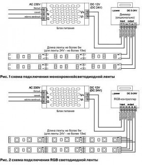 Лента светодиодная Maytoni Led strip 10150 в Верхней Салде - verhnyaya-salda.ok-mebel.com | фото 6