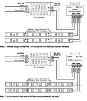 Лента светодиодная Maytoni Led strip 10153 в Верхней Салде - verhnyaya-salda.ok-mebel.com | фото 3