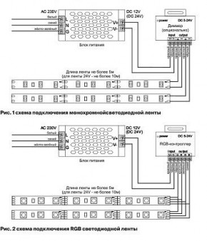 Лента светодиодная Maytoni Led strip 10159 в Верхней Салде - verhnyaya-salda.ok-mebel.com | фото 3