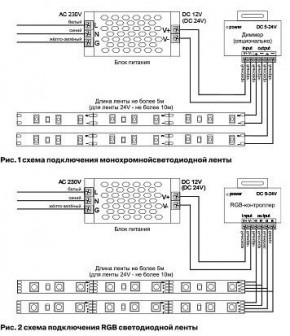 Лента светодиодная Maytoni Led strip 10162 в Верхней Салде - verhnyaya-salda.ok-mebel.com | фото 2