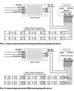 Лента светодиодная Maytoni Led strip 10165 в Верхней Салде - verhnyaya-salda.ok-mebel.com | фото 2