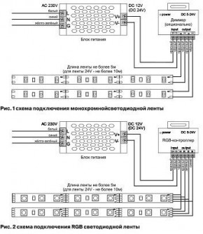 Лента светодиодная Maytoni Led strip 10173 в Верхней Салде - verhnyaya-salda.ok-mebel.com | фото 3