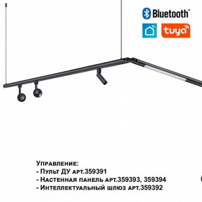 Модульный светильник Novotech Glat 359362 в Верхней Салде - verhnyaya-salda.ok-mebel.com | фото 7