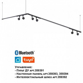 Модульный светильник Novotech Glat 359371 в Верхней Салде - verhnyaya-salda.ok-mebel.com | фото 7