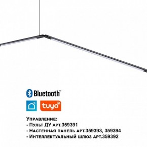 Модульный светильник Novotech Glat 359372 в Верхней Салде - verhnyaya-salda.ok-mebel.com | фото 7