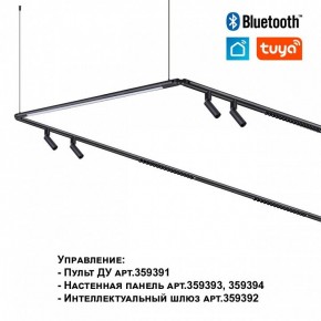 Модульный светильник Novotech Glat 359374 в Верхней Салде - verhnyaya-salda.ok-mebel.com | фото 6