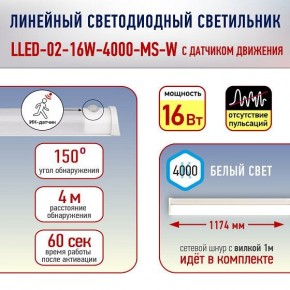 Накладной светильник Эра Эра LLED Б0019786 в Верхней Салде - verhnyaya-salda.ok-mebel.com | фото 7
