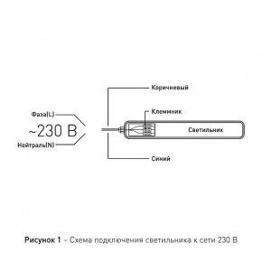 Накладной светильник Эра Эра SPP Б0057715 в Верхней Салде - verhnyaya-salda.ok-mebel.com | фото 8