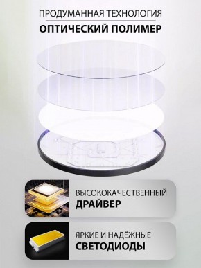 Накладной светильник Natali Kovaltseva PLAIN LED LAMPS 81114/1C в Верхней Салде - verhnyaya-salda.ok-mebel.com | фото 4