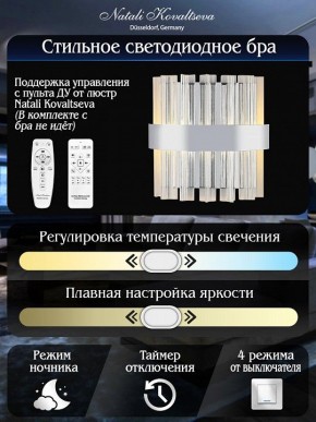 Накладной светильник Natali Kovaltseva ROYALTON LED LAMPS 81126/1W в Верхней Салде - verhnyaya-salda.ok-mebel.com | фото 6