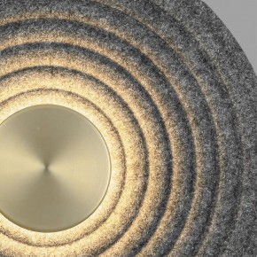 Накладной светильник Odeon Light Felt 7035/6WL в Верхней Салде - verhnyaya-salda.ok-mebel.com | фото 5