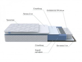 PROxSON Матрас Active Duo S/F (Ткань Трикотаж Эко) 120x195 в Верхней Салде - verhnyaya-salda.ok-mebel.com | фото 6