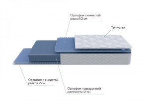 PROxSON Матрас Active Flex M (Ткань Трикотаж Эко) 200x200 в Верхней Салде - verhnyaya-salda.ok-mebel.com | фото 6