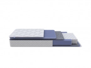 PROxSON Матрас Active M Roll (Ткань Трикотаж Эко) 140x190 в Верхней Салде - verhnyaya-salda.ok-mebel.com | фото 2