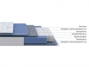 PROxSON Матрас Active M Roll (Ткань Трикотаж Эко) 200x190 в Верхней Салде - verhnyaya-salda.ok-mebel.com | фото