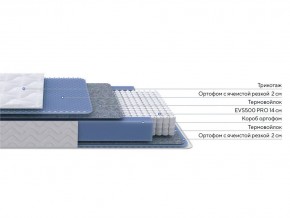 PROxSON Матрас Active M (Ткань Трикотаж Эко) 180x190 в Верхней Салде - verhnyaya-salda.ok-mebel.com | фото 2