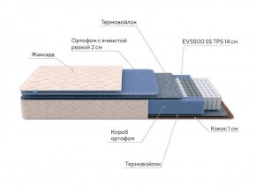 PROxSON Матрас Balance Duo M/S (Ткань Синтетический жаккард) 140x190 в Верхней Салде - verhnyaya-salda.ok-mebel.com | фото 7