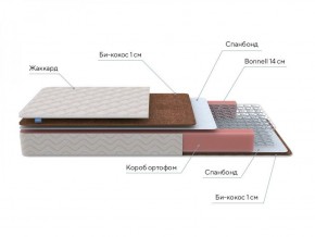 PROxSON Матрас Base Bonnell F Roll (Ткань Жаккард) 160x200 в Верхней Салде - verhnyaya-salda.ok-mebel.com | фото 7