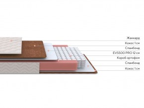 PROxSON Матрас Base M Roll (Ткань Синтетический жаккард) 120x200 в Верхней Салде - verhnyaya-salda.ok-mebel.com | фото 2