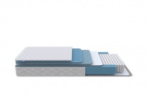 PROxSON Матрас FIRST 500 Flat M (Ткань Синтетический жаккард) 160x200 в Верхней Салде - verhnyaya-salda.ok-mebel.com | фото