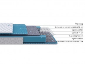 PROxSON Матрас FIRST Bonnell M (Ткань Синтетический жаккард) 160x190 в Верхней Салде - verhnyaya-salda.ok-mebel.com | фото 2