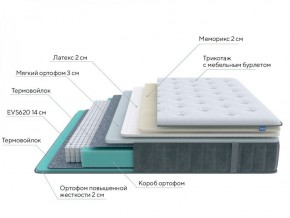 PROxSON Матрас Glory Soft (Трикотаж Prestige Steel) 120x210 в Верхней Салде - verhnyaya-salda.ok-mebel.com | фото 6