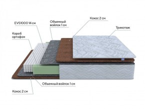 PROxSON Матрас Green F (Tricotage Dream) 120x195 в Верхней Салде - verhnyaya-salda.ok-mebel.com | фото 6