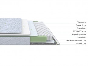 PROxSON Матрас Green S (Tricotage Dream) 140x190 в Верхней Салде - verhnyaya-salda.ok-mebel.com | фото 2