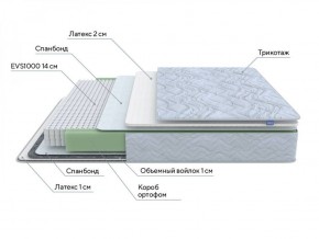 PROxSON Матрас Green S (Tricotage Dream) 120x210 в Верхней Салде - verhnyaya-salda.ok-mebel.com | фото 7