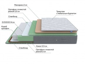 PROxSON Матрас Lux Duo M/S (Non-Stress) 120x190 в Верхней Салде - verhnyaya-salda.ok-mebel.com | фото 7