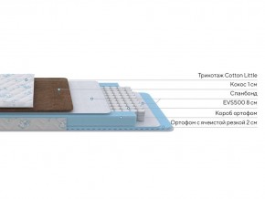 PROxSON Матрас Медвежонок (Cotton Little PROSON) 120x130 в Верхней Салде - verhnyaya-salda.ok-mebel.com | фото 2