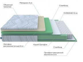 PROxSON Матрас Motion Memo M (Motion Dream) 120x195 в Верхней Салде - verhnyaya-salda.ok-mebel.com | фото 18